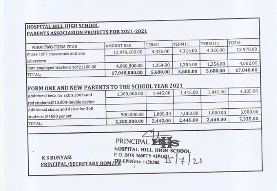hospitalhill-high-school-1629190871.webp