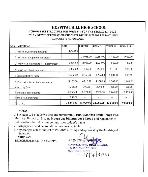 hospitalhill-high-school-1632897555.webp